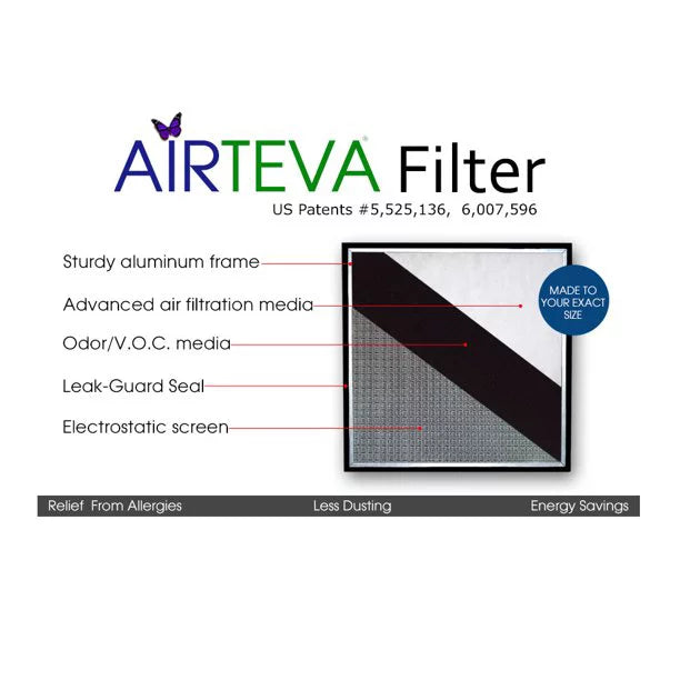 Airteva AC, Furnace Filter With (1) Biosponge Plus Replacement Pad 21 1/2 x 23 1/2 x 1) Actual Size: 21 1/2 x 23 1/2 x 3/4"