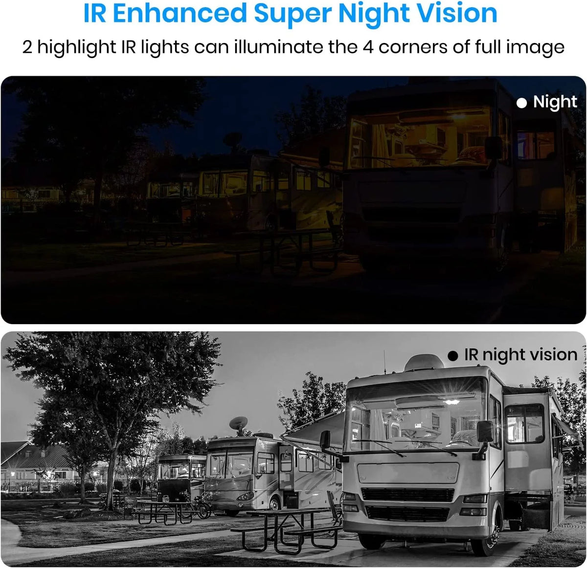 AUTO-VOX 1080P RV Backup Camera Wireless for Solar4 Only,No Wires Installation Rear View Camara, IR Night Vision Back up Camera System for Car,Truck