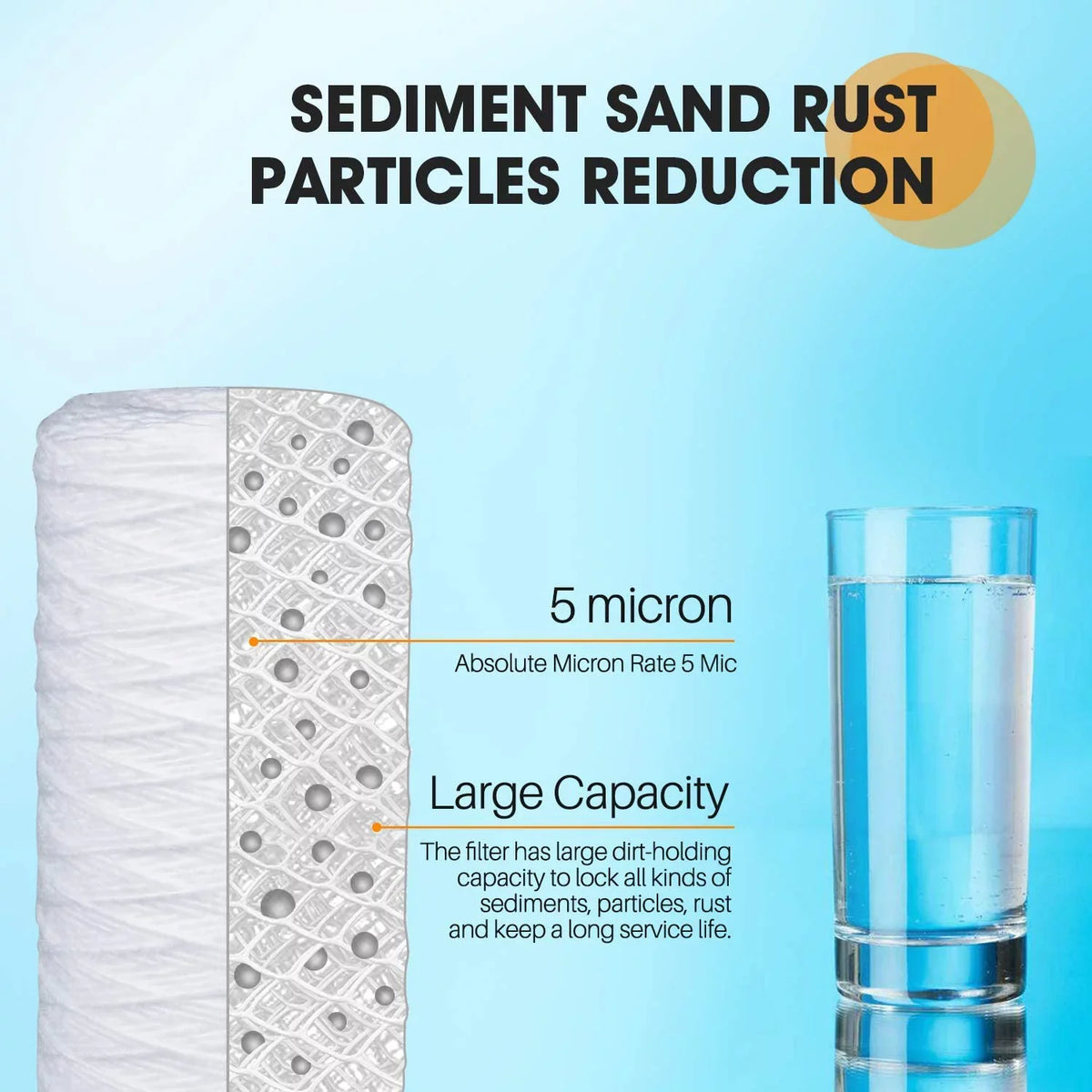 5 Micron 4.5" x 10" Whole House String Wound Sediment Filter for Well Liquid Replacement Cartridge for 84637, WPX5BB97P, PC10, 355214-45, 355215-45, WP10BB97P, WP5BB97P, 3Pack